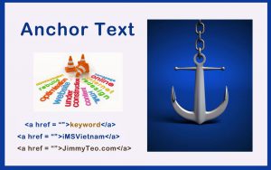 anchor text là gì 1