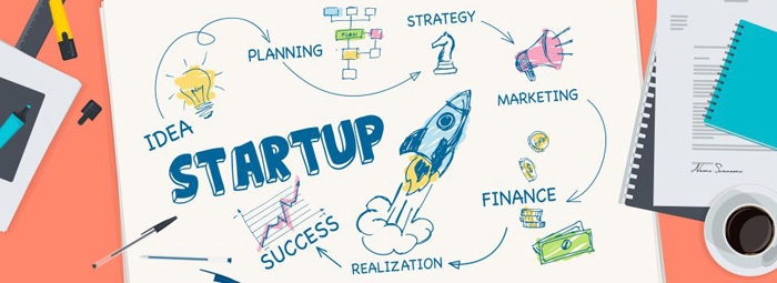 Startup là gì?