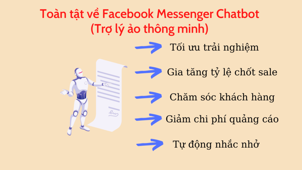 Toan tap ve facebook messenger chatbot trên facebook