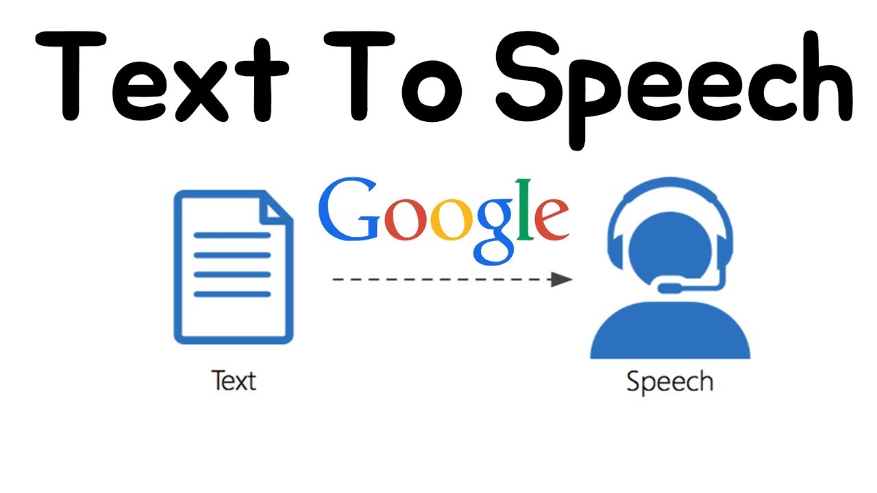 Google Text-to-Speech 
