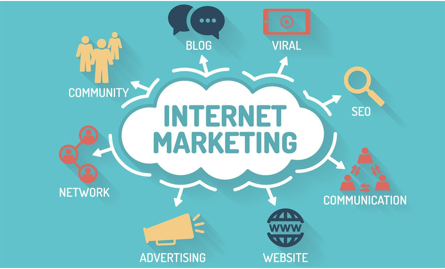 internet-marketing là gì