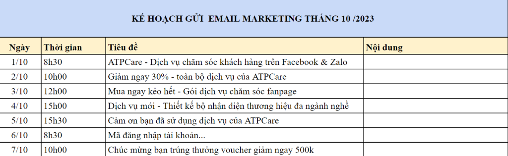 Kế hoạch gửi email marketing