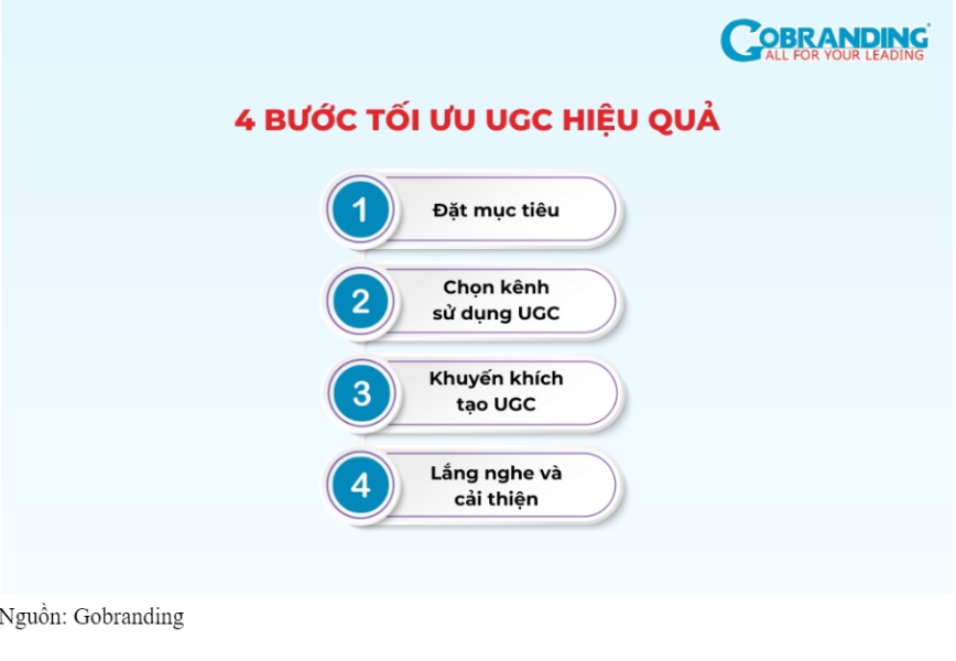 4 bước tối ưu hóa UGC
